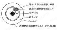 NA6UCSB UL/CSA対応 シールド付　構造図