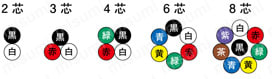 NA3VC UL規格:関連画像