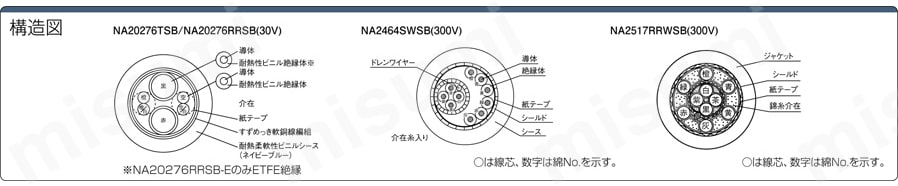 サーボエンコーダー/ステッピング用:関連画像