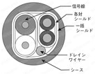 固定・耐震用　ULリステッド　Device-Net:関連画像