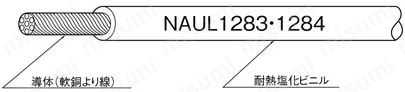 NAUL1283 / NAUL1284 UL対応:関連画像