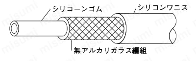 耐熱シリコンチューブ（ガラス編組＋シリコンゴム） 外形図