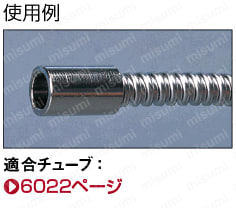 曲げ固定タイプチューブISN用コネクタ（円柱型ヘッド）:関連画像
