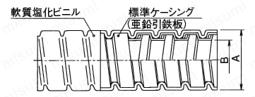 金属製コンジット チューブ本体（耐油）:関連画像