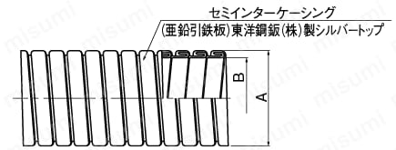 金属製コンジット チューブ本体（樹脂被覆無し）:関連画像