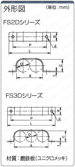 金属製コンジット サドル（2～3本固定）:関連画像