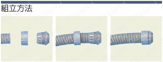 樹脂製フレキチューブ コネクタ:関連画像