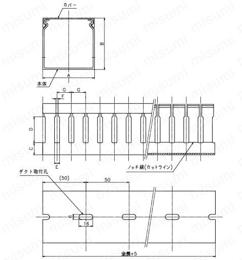 とっておきし新春福袋 カッチンダクト(10本入) CD-362 電線管 - epap