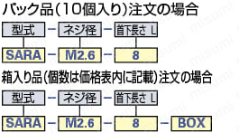 サラネジ（クロメート仕上）:関連画像