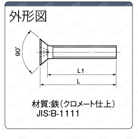 サラネジ（クロメート仕上）:関連画像