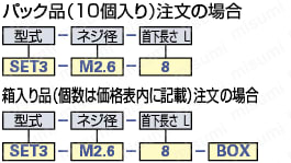 セットナベ小ネジ（クロメート仕上）:関連画像