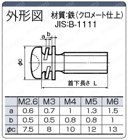 セットナベ小ネジ（クロメート仕上）:関連画像