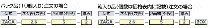 ワッシャー（クロメート仕上）:関連画像
