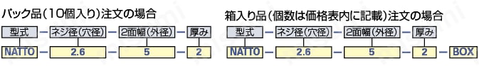 六角ナット（クロメート仕上）:関連画像