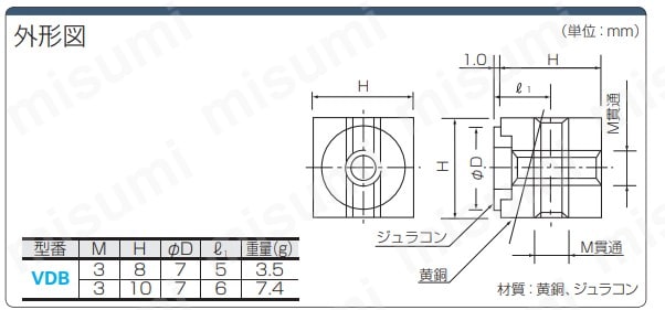 角型スペーサ/ジュラコン（R）座付黄銅垂直型 | ミスミ | MISUMI(ミスミ)