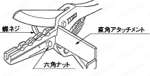 切断工具 配線ダクト用カッター:関連画像