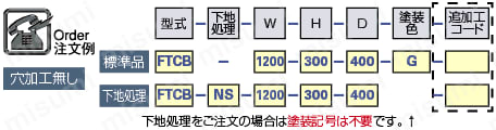 フリーサイズ架台 FTCBシリーズ:関連画像