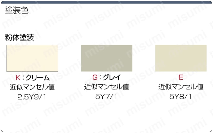 フリーサイズ制御盤ボックス　厚板上面溝無タイプ　PFTAシリーズ:関連画像