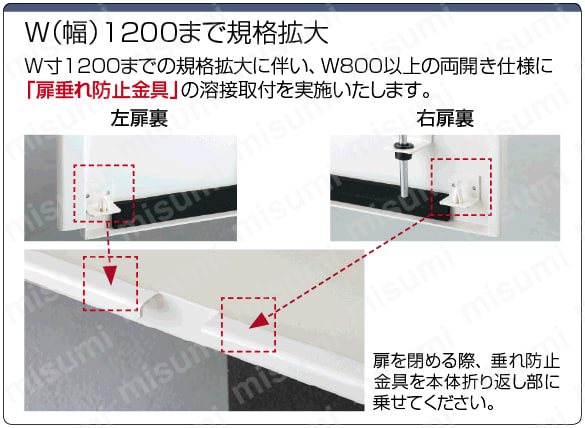 フリーサイズ制御盤ボックス　厚板上面溝無タイプ　PFTAシリーズ:関連画像