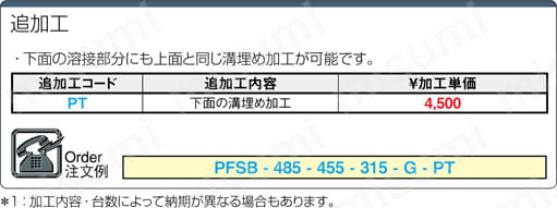 フリーサイズ制御盤ボックス　上面溝無しタイプ　PFSBシリーズ:関連画像