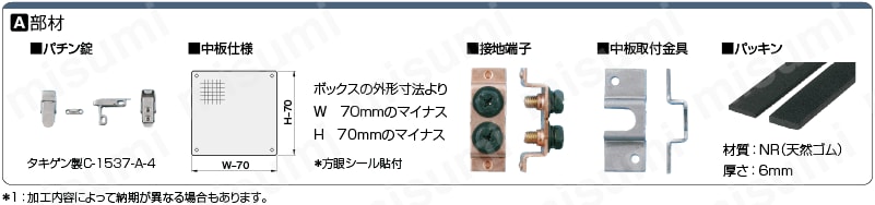 フリーサイズ制御盤ボックス　厚板タイプ　FTBシリーズ:関連画像
