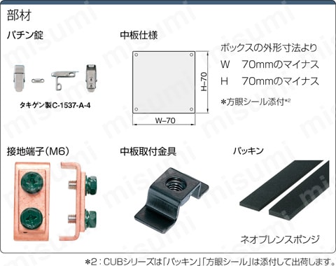 Fシリーズ制御盤ボックス 下塗りタイプ CUBシリーズ:関連画像