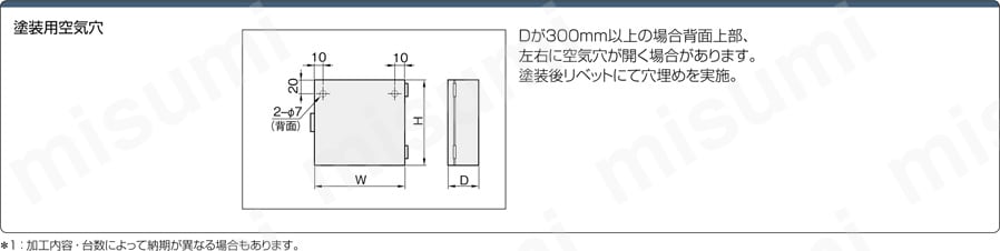 ミスミ製制御ボックス 300×700×H1060 キャスター付き-