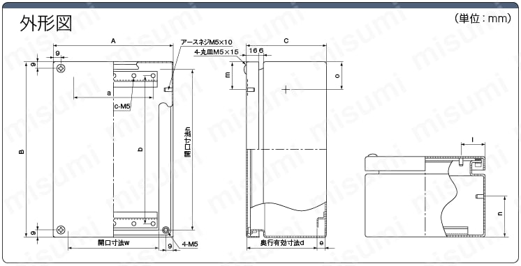 ステンレス製コントロールボックス SSBタイプ:関連画像