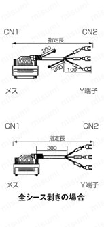 薄型圧接アングルタイプ:関連画像