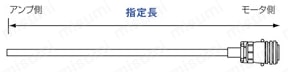 安川電機 ∑Ⅴシリーズ用 主回路ケーブル:外形図