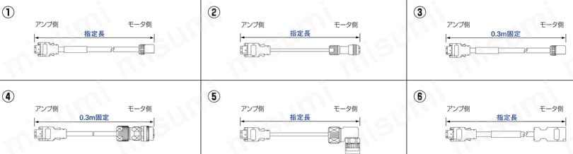 ACサーボモータ対応エンコーダケーブル(SVEY-SGFV□) | ミスミ ACサーボモータ対応エンコーダケーブル(SVEY-SGFV□) | ミスミ