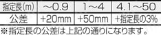 オムロン OMNUC Wシリーズ用 動力ケーブル:関連画像