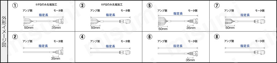 オムロン OMNUC Wシリーズ用 動力ケーブル:関連画像