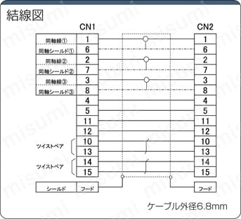 高EMI対策 組立型ディスプレイケーブル:関連画像