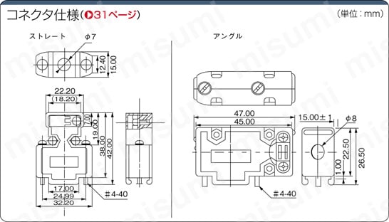 高EMI対策 組立型ディスプレイケーブル:関連画像
