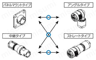 JN1　コンタクト(10芯用） 組み合わせ方法