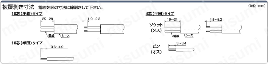 CT150-2-JN1-E | 【日本航空電子工業】JN1 圧着工具 | ミスミ | MISUMI