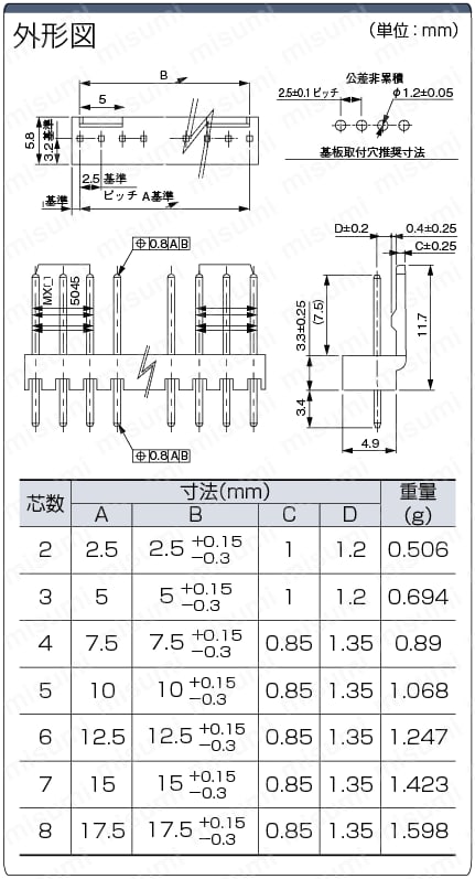 5051/5045コネクタ　ピンヘッダー:関連画像