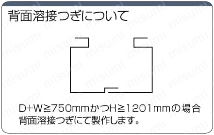 フリーサイズノイズ対策ボックス ハンドルタイプ EMNA EMSA:関連画像