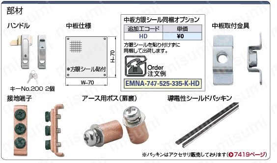 フリーサイズノイズ対策ボックス ハンドルタイプ EMNA EMSA:関連画像