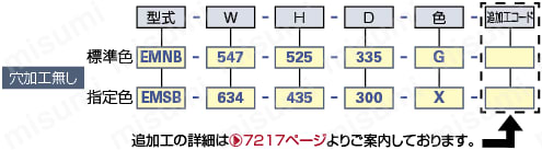 型番 | 鉄製 フリーサイズ 制御ボックス パチン錠 ノイズ対策 EMNB