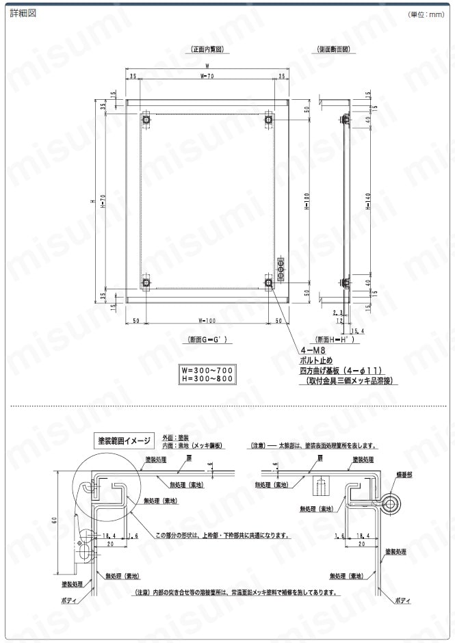 型番 | 鉄製 フリーサイズ 制御ボックス パチン錠 ノイズ対策 EMNB