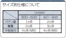 フリーサイズノイズ対策ボックス パチン錠タイプ EMNB EMSB:関連画像