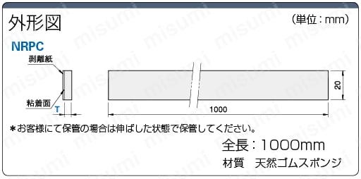 天然ゴムスポンジパッキン:関連画像