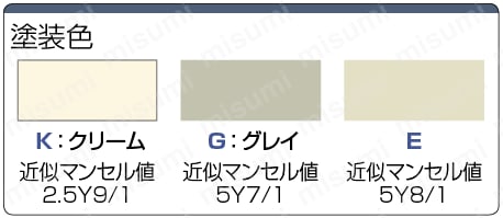 スチール中型スイッチボックスパッキン付W70×H55 単品:関連画像