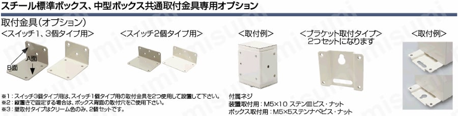 スチール中型スイッチボックスパッキン付W70×H55 単品:関連画像