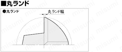 TSCシリーズ超硬スクエアエンドミル 座繰り加工用/3枚刃