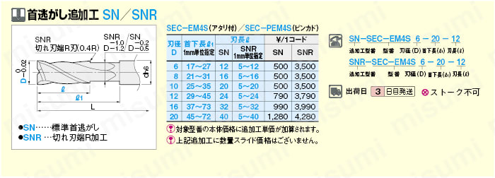 超硬スクエアエンドミル　４枚刃／刃長２Ｄ（ショート）タイプ:関連画像