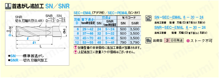 超硬スクエアエンドミル 4枚刃/刃長4D（ロング）タイプ | ミスミ