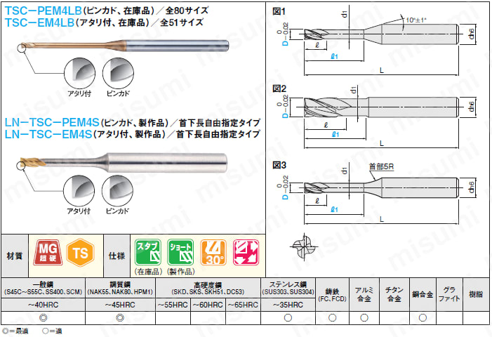 TSCシリーズ超硬ロングネックスクエアエンドミル 4枚刃/ロングネックタイプ | ミスミ | MISUMI(ミスミ)